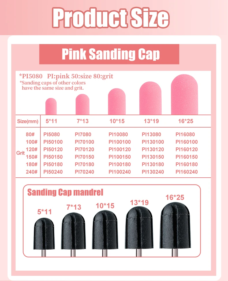 sanding cap description 05